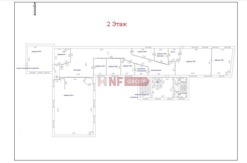 NF Group