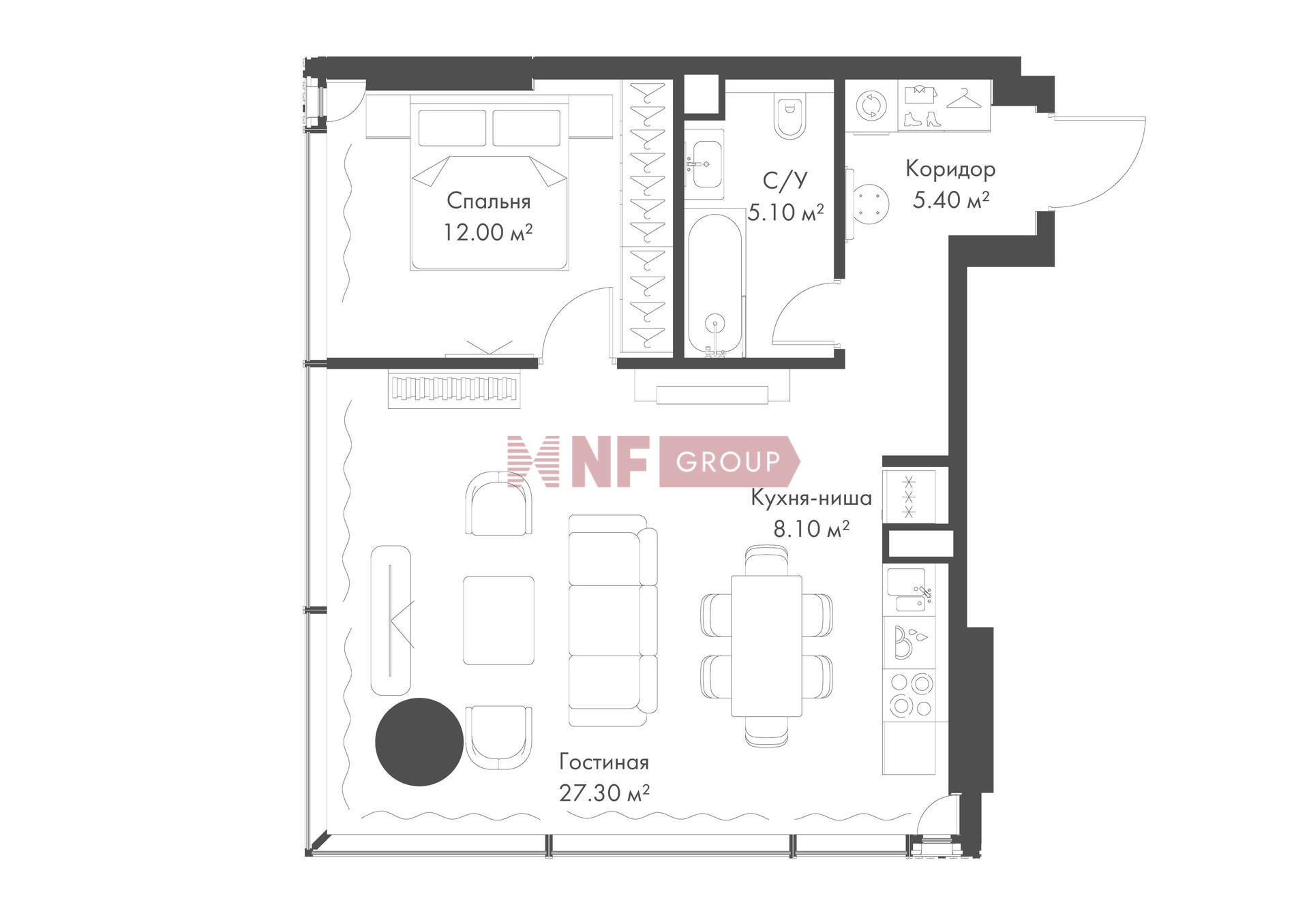 NF Group