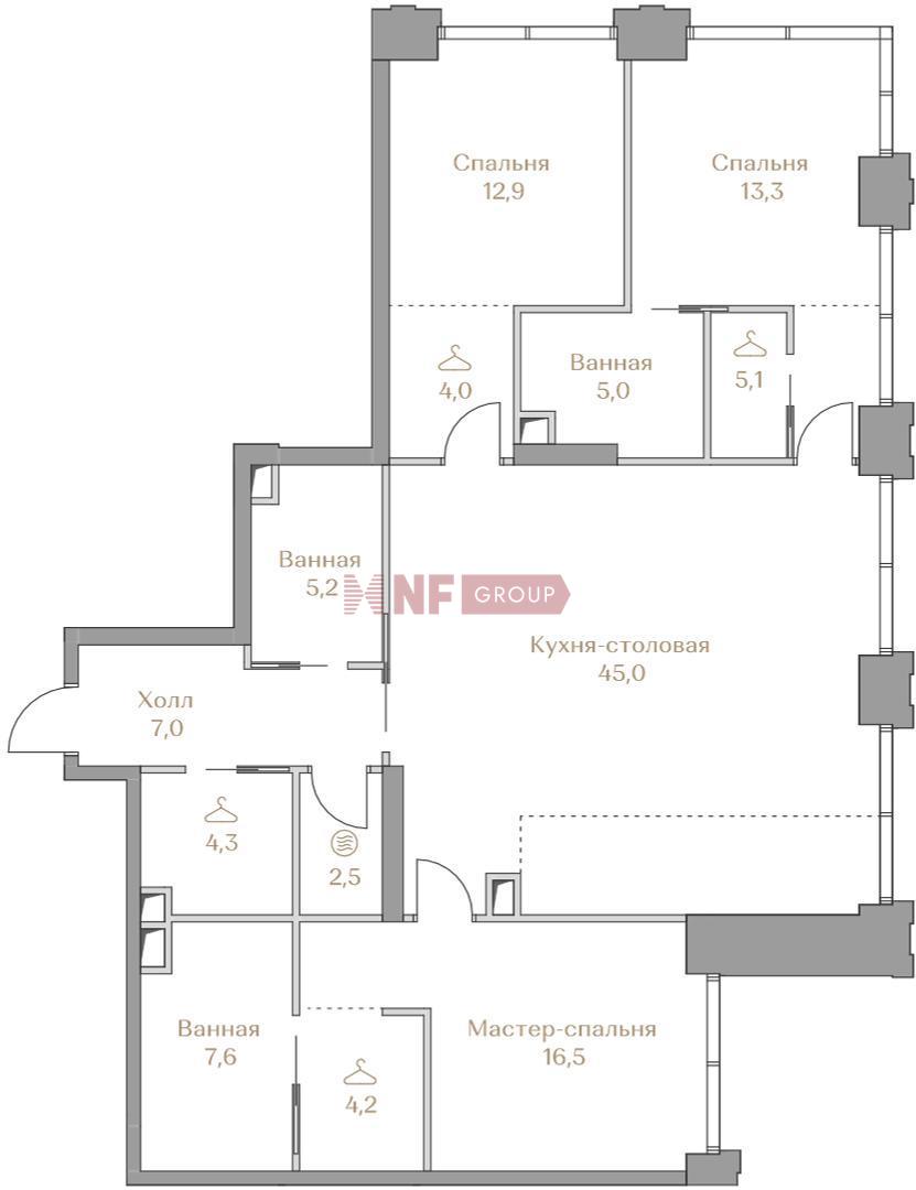 NF Group