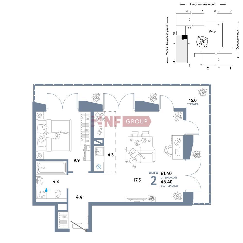 NF Group