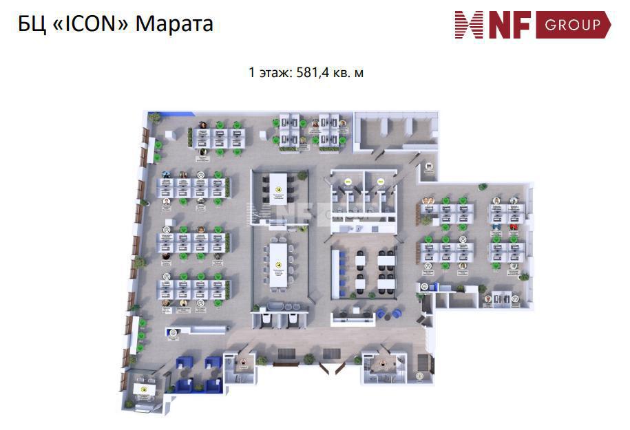 NF Group