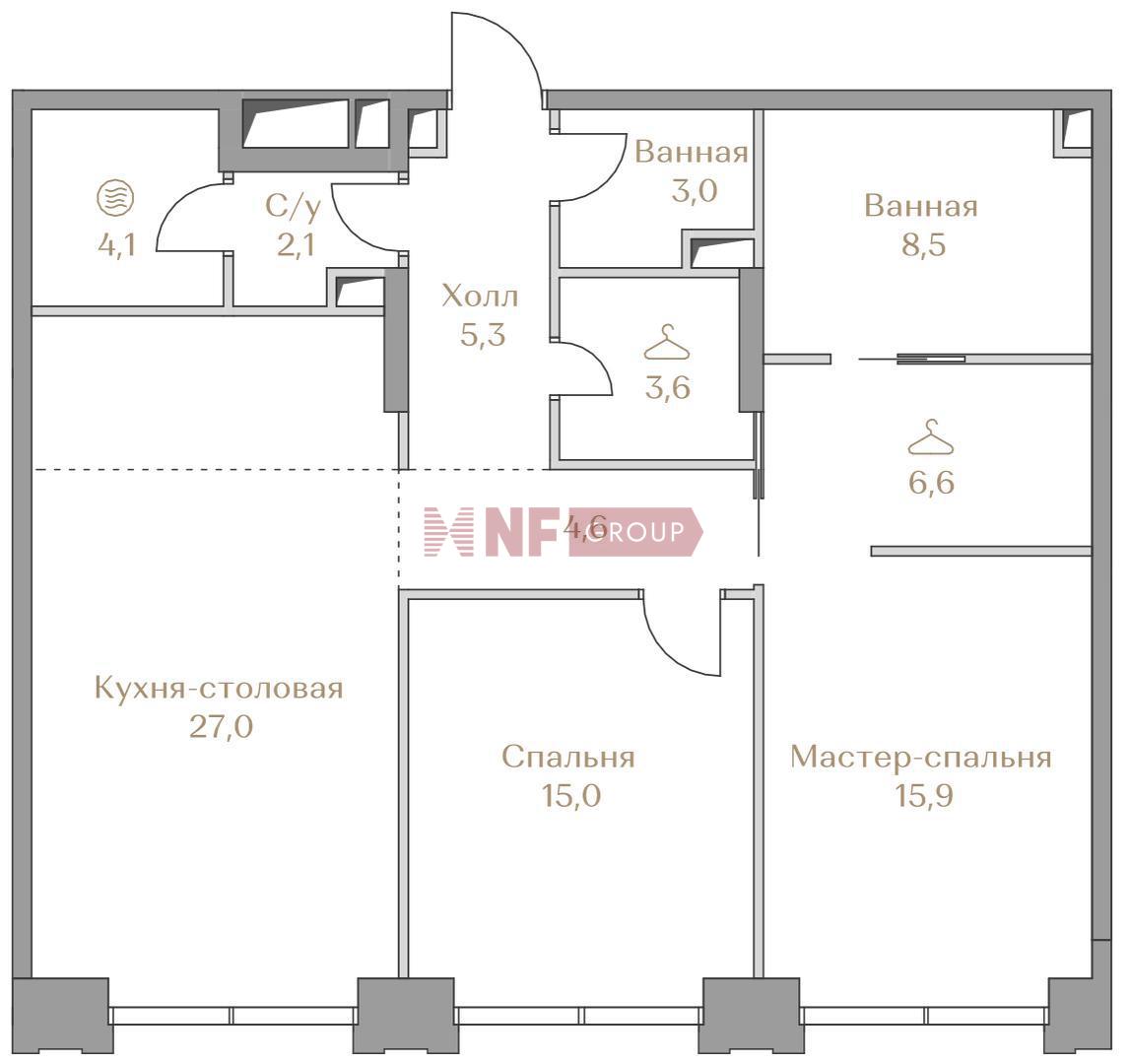 NF Group