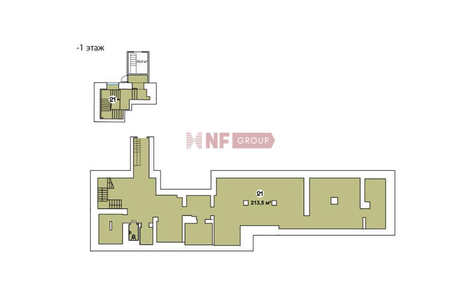 NF Group