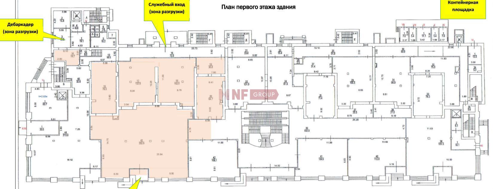 NF Group