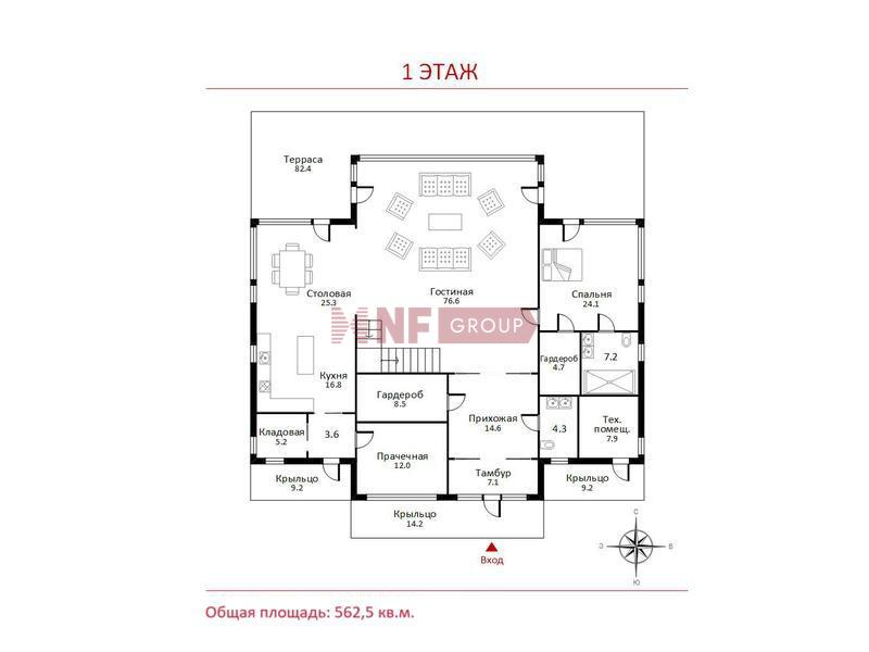 NF Group