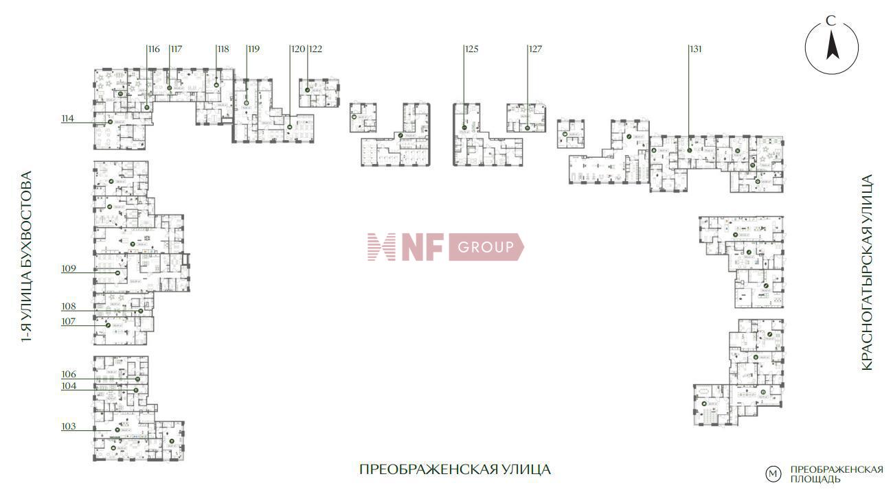 NF Group