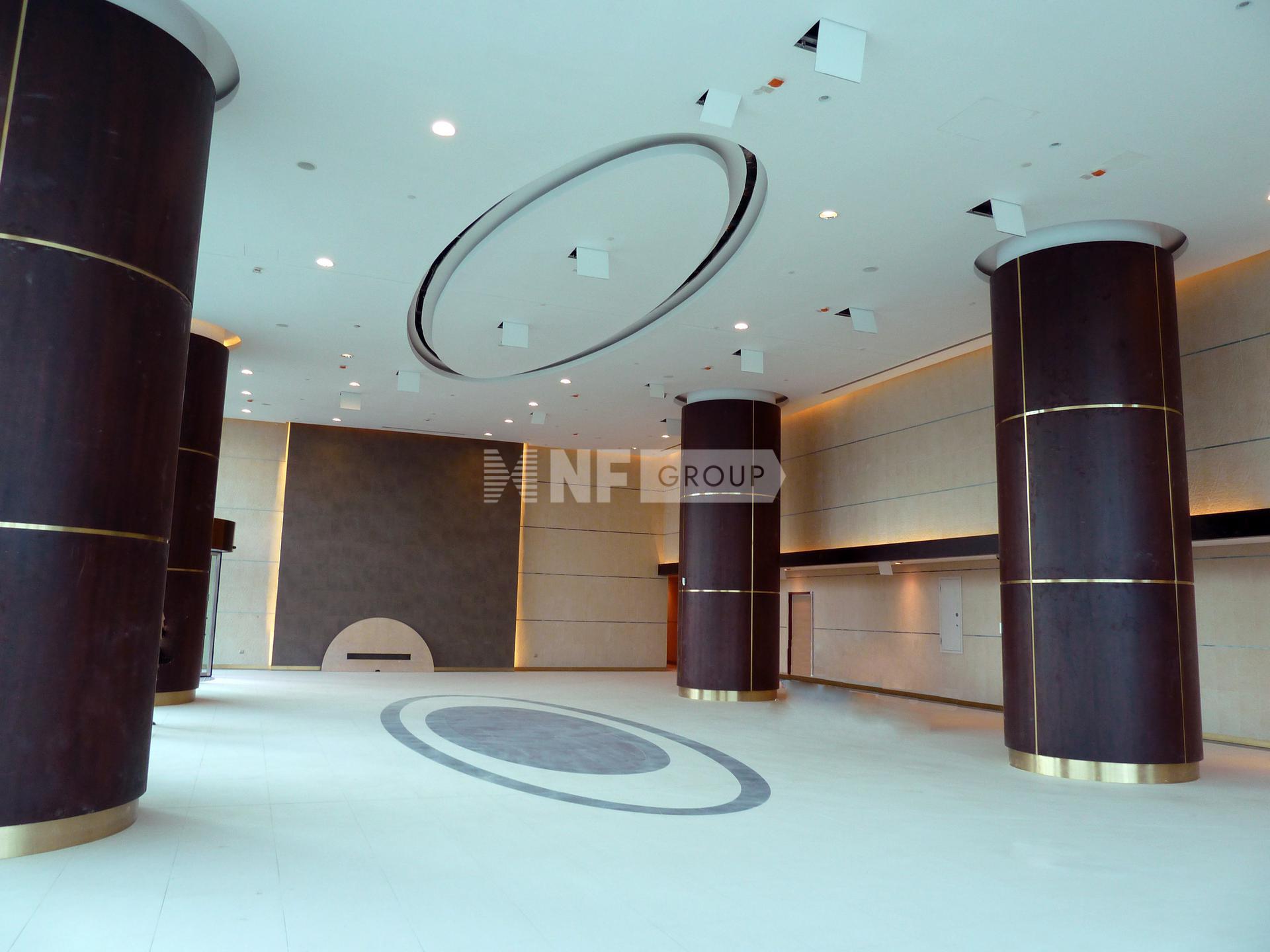 NF Group