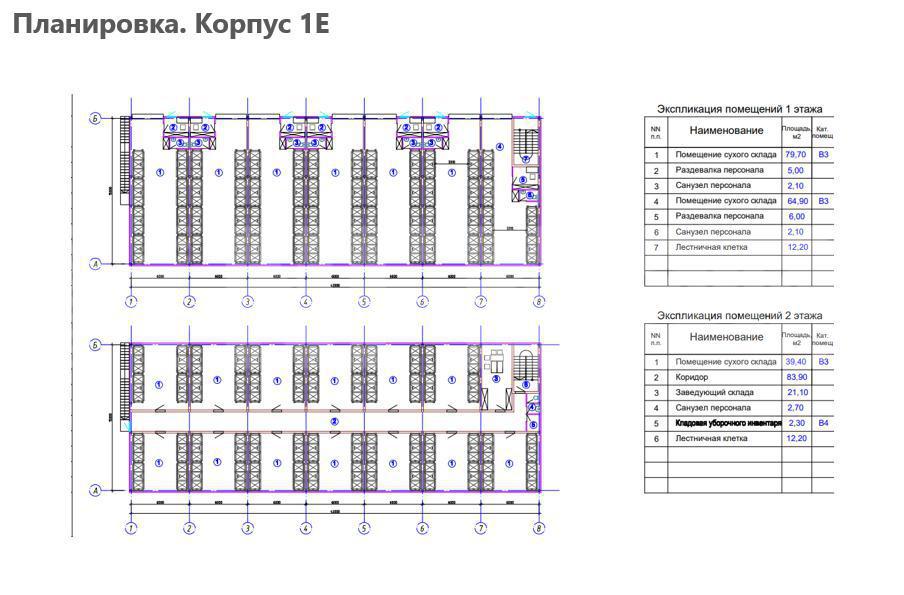 NF Group