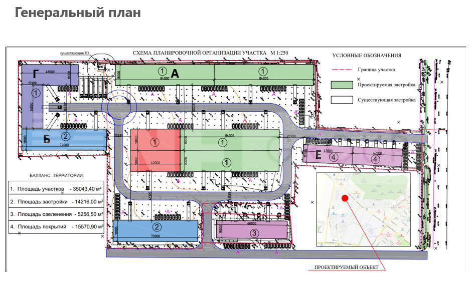 NF Group