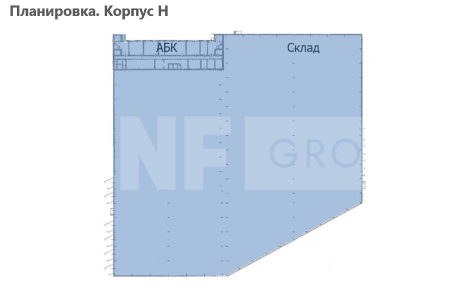 NF Group