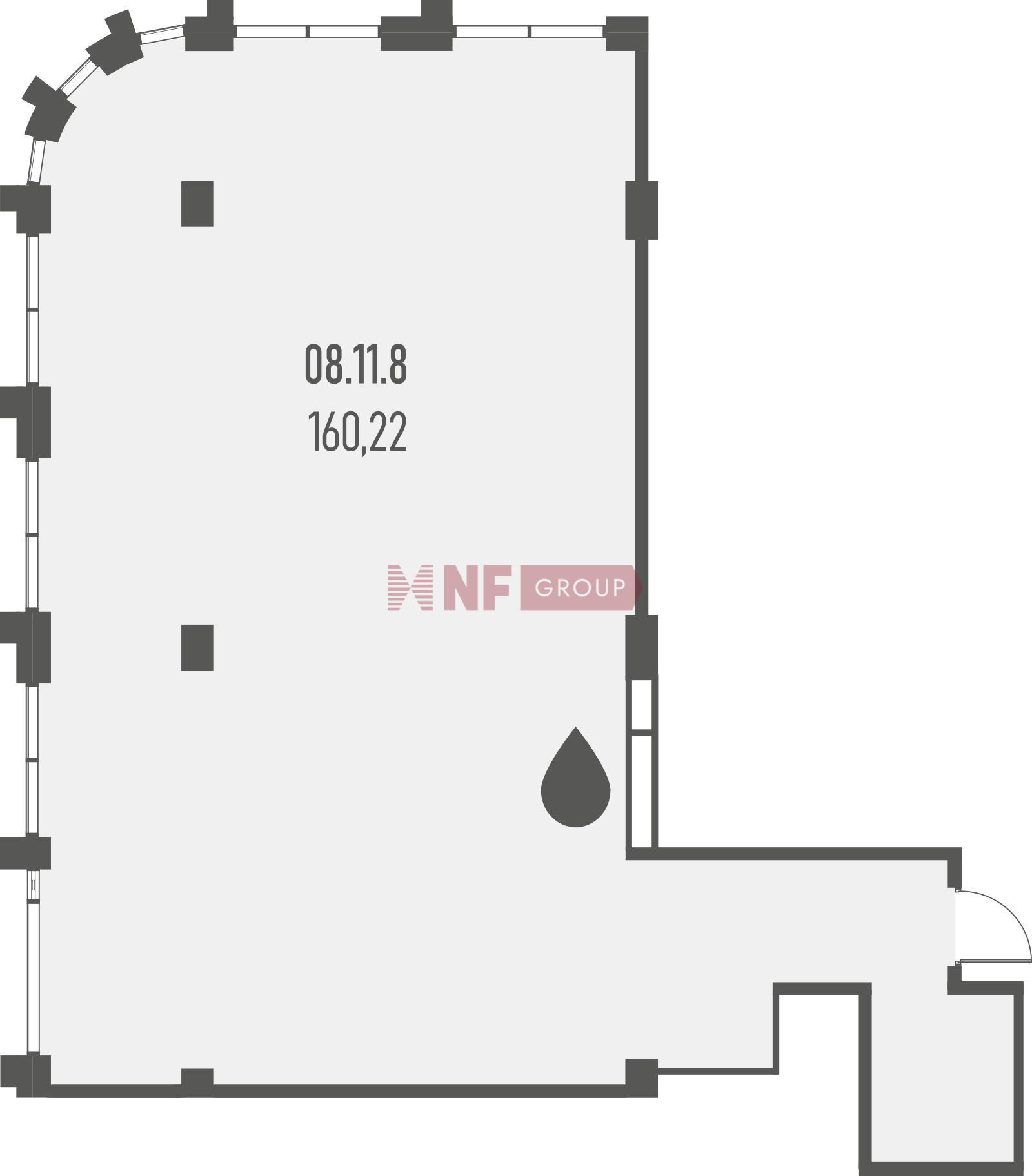 NF Group