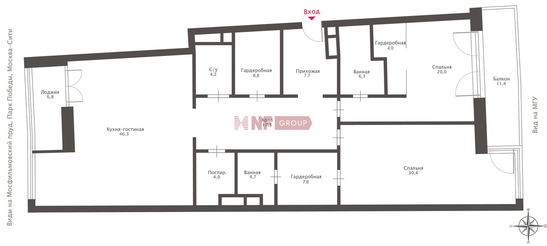 NF Group