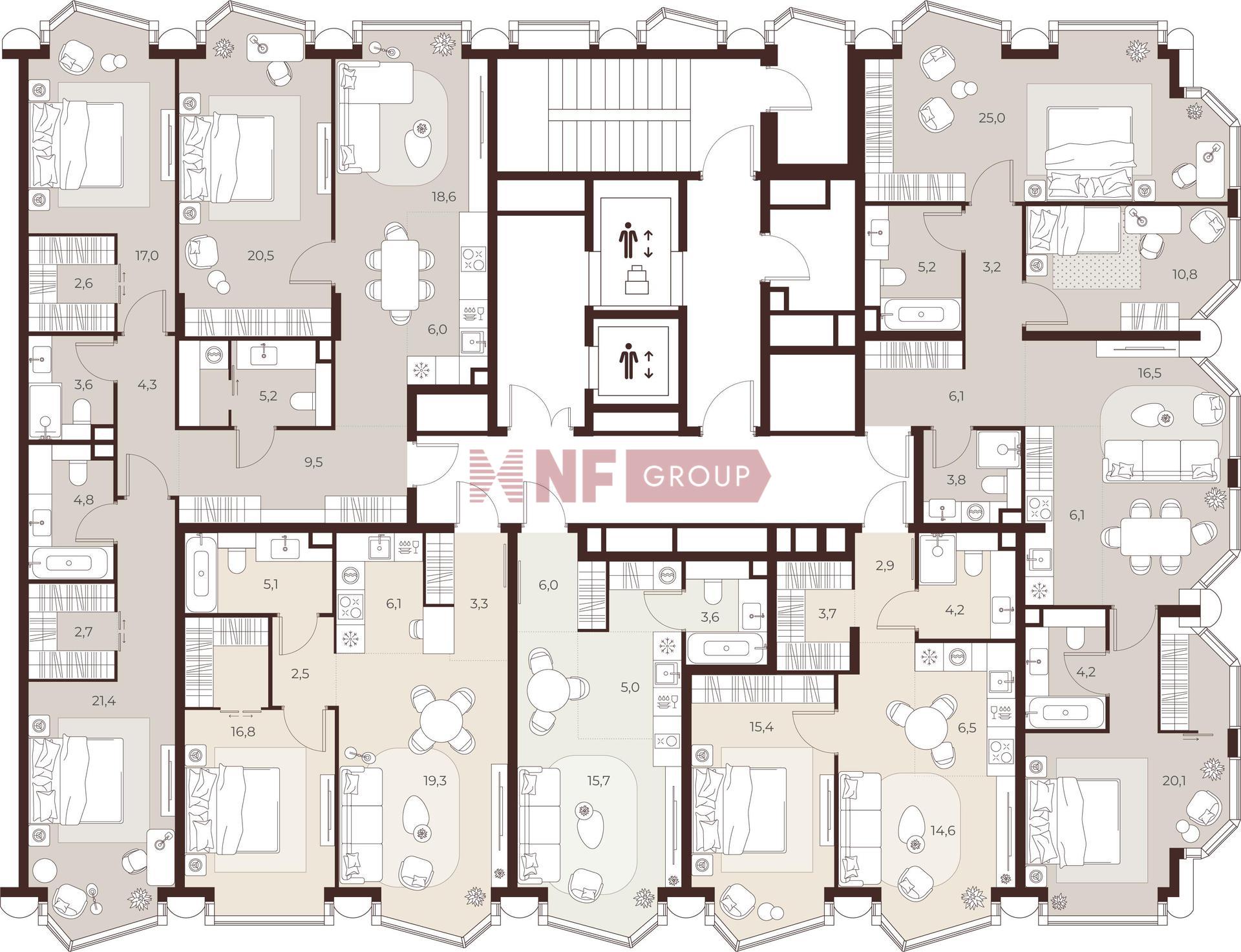 NF Group