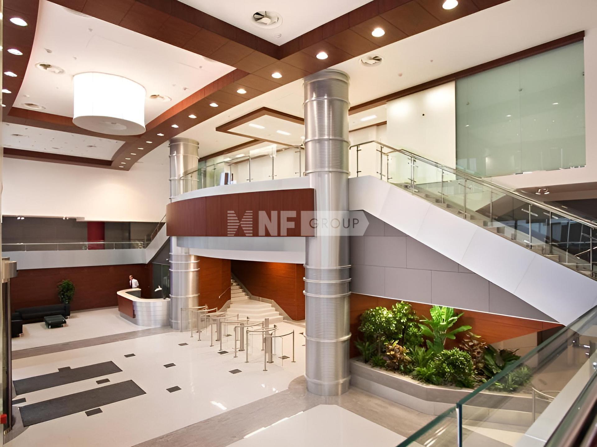 NF Group