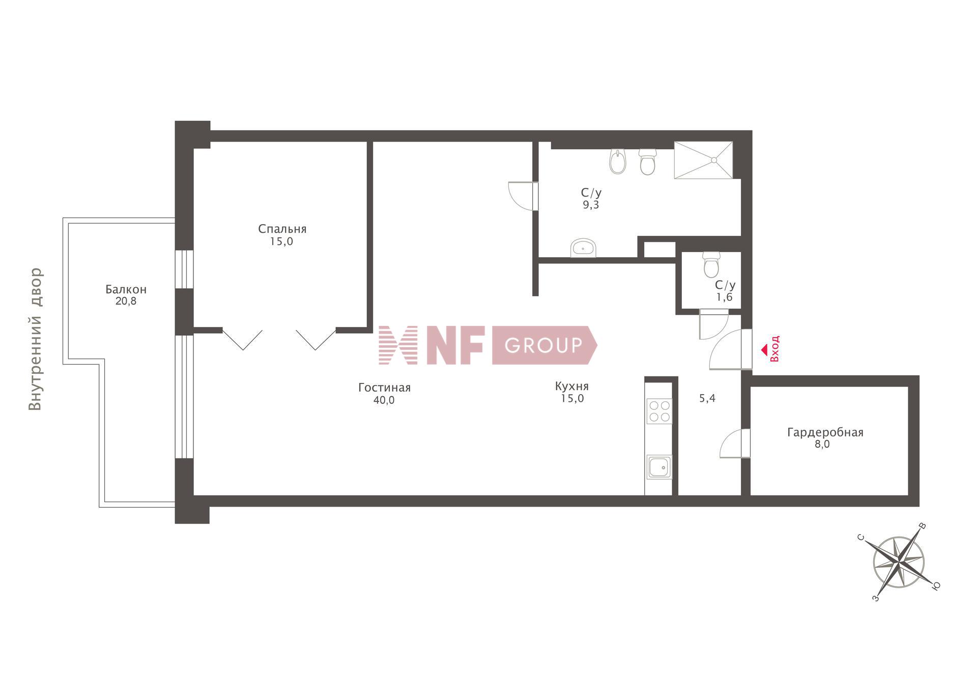 NF Group