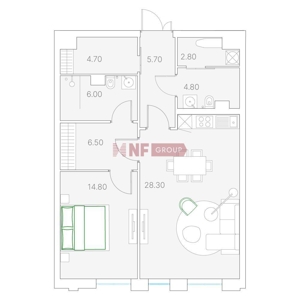 NF Group