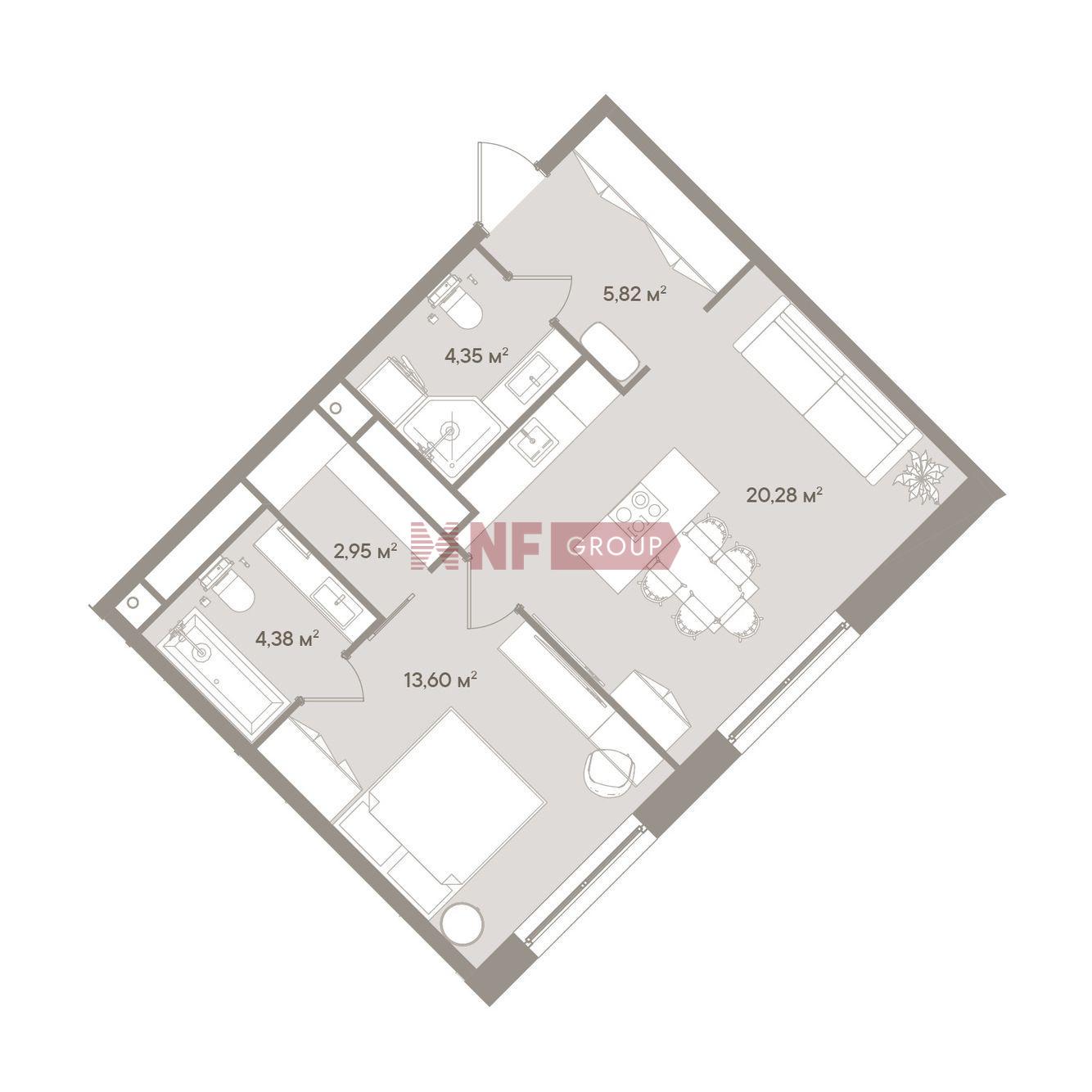 NF Group