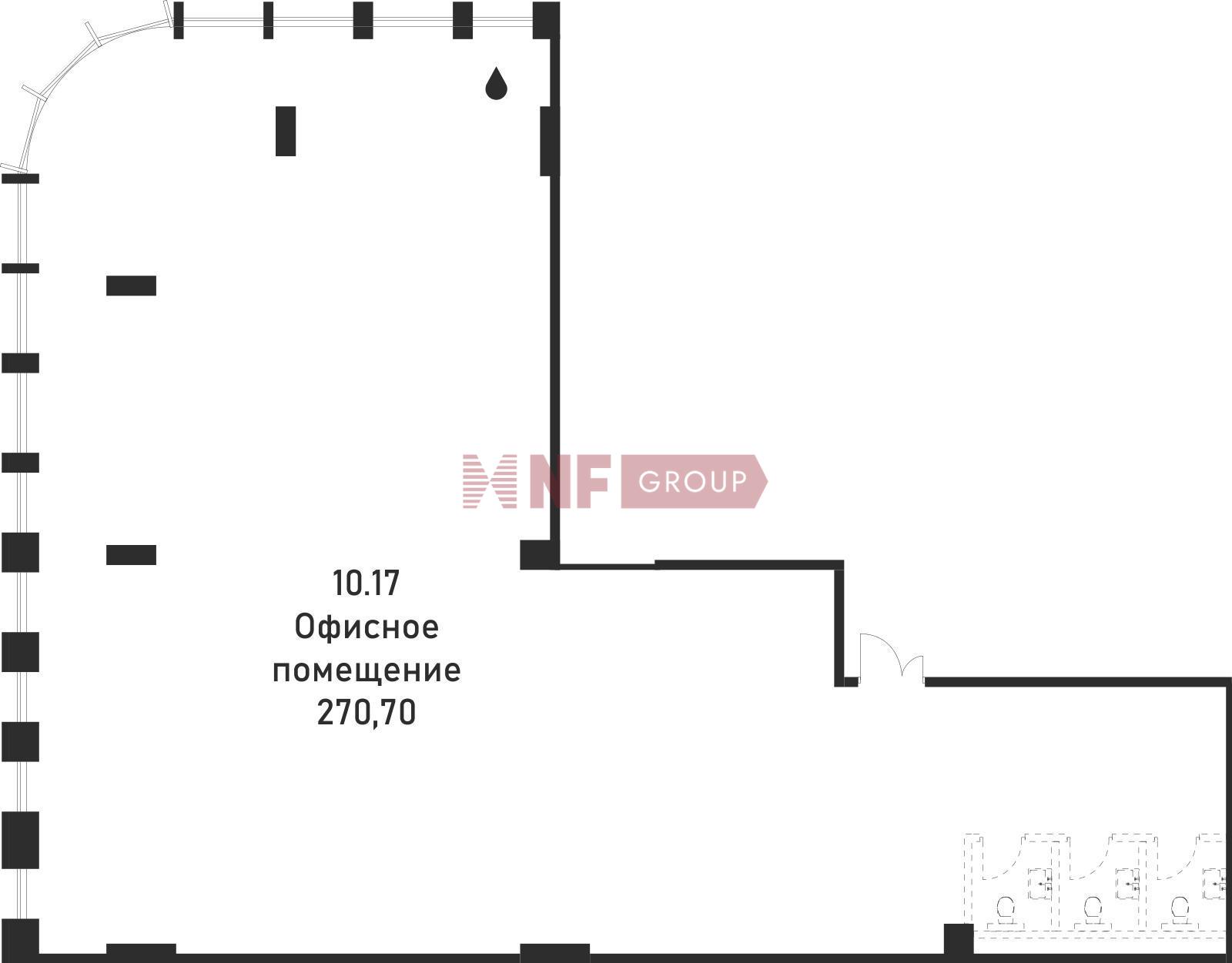 NF Group