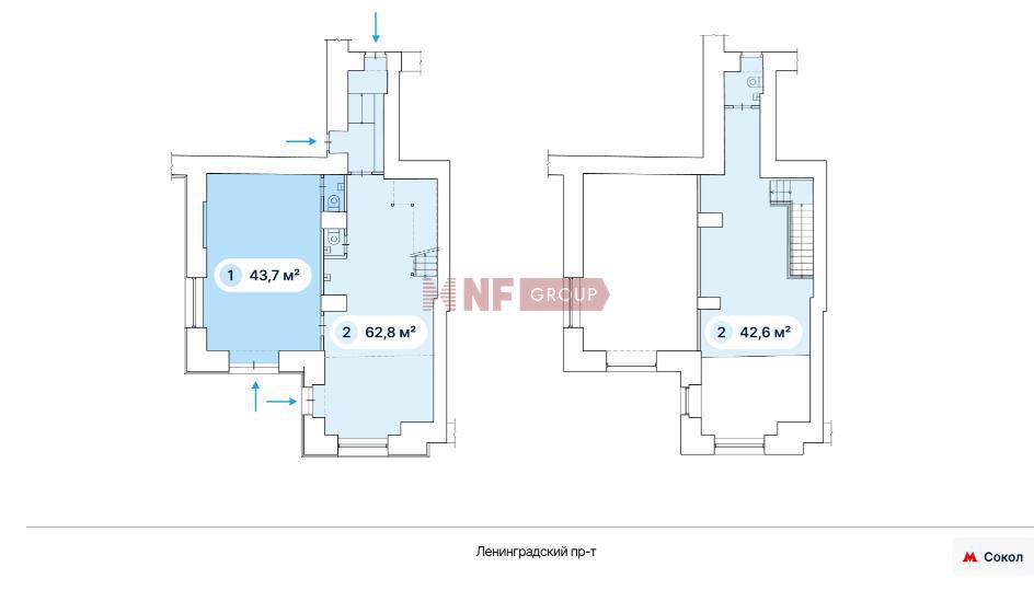 NF Group
