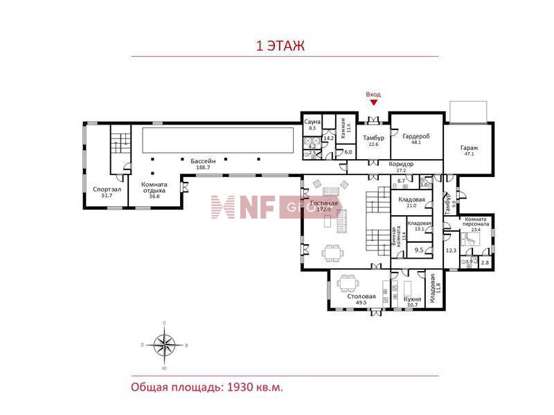 NF Group