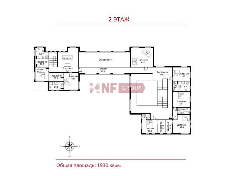 NF Group