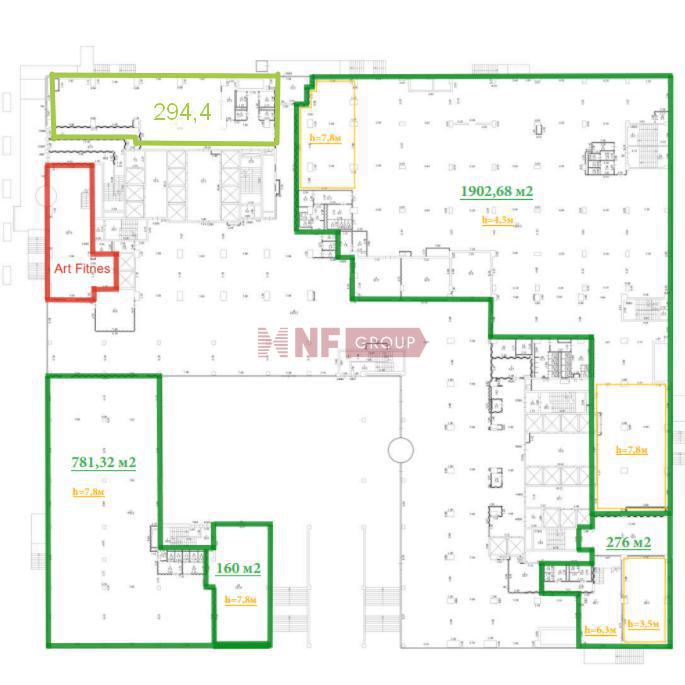 NF Group