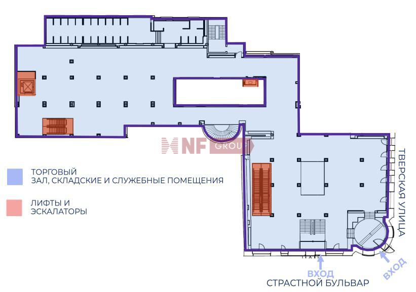 NF Group