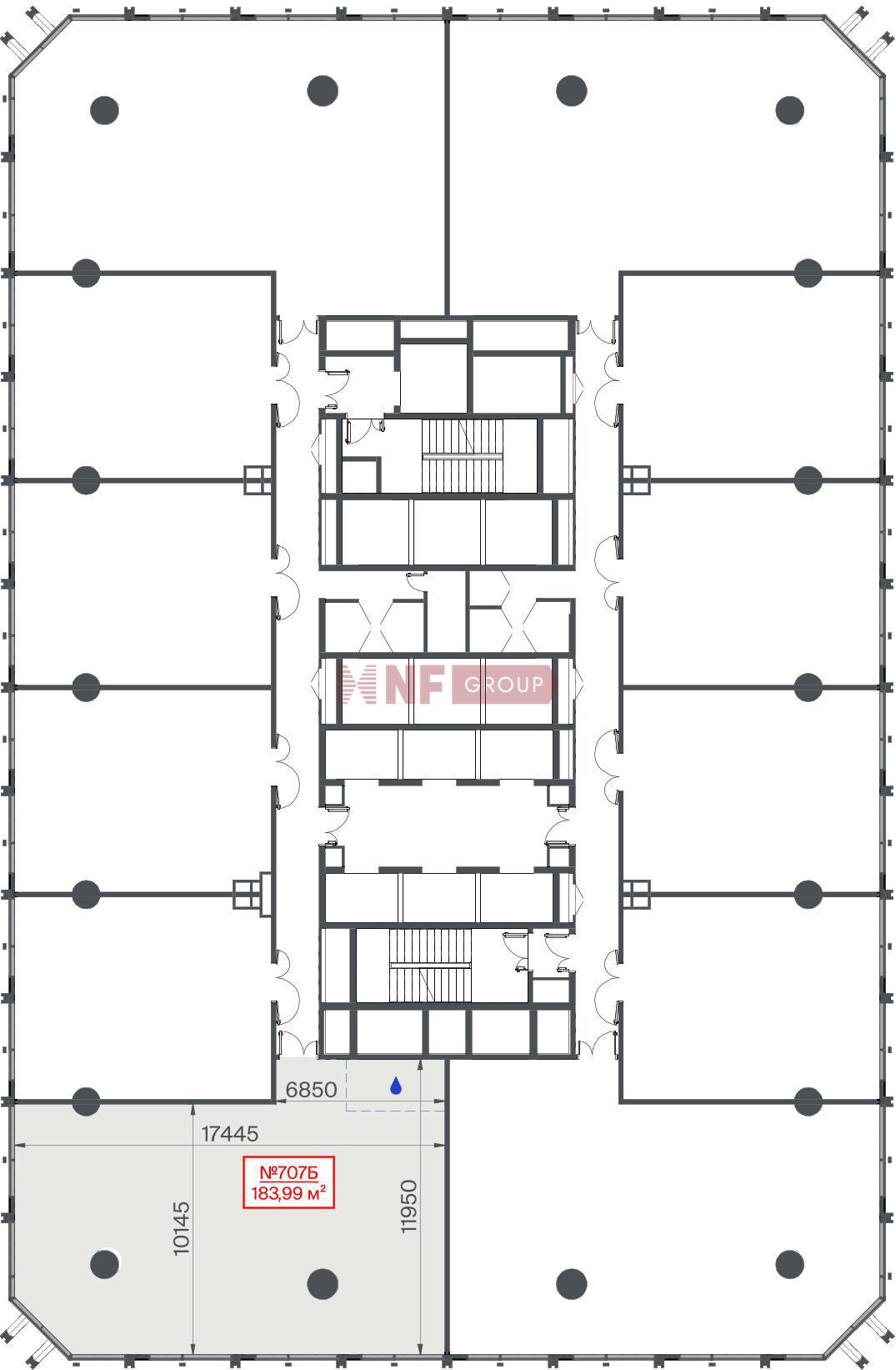 NF Group