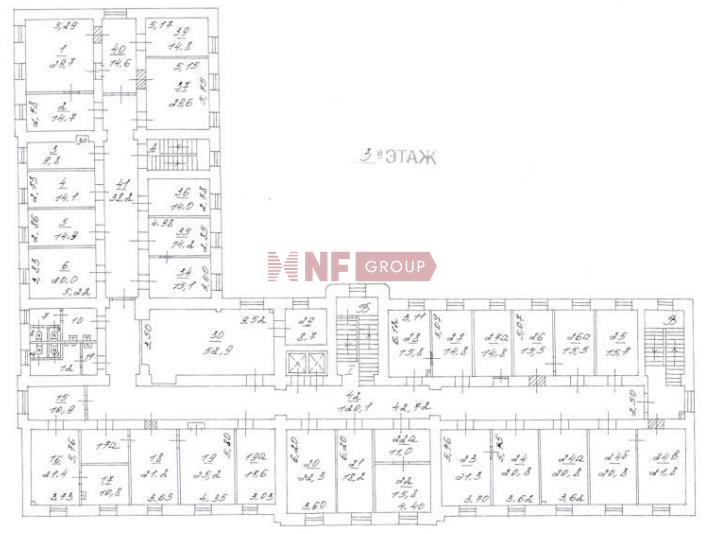 NF Group