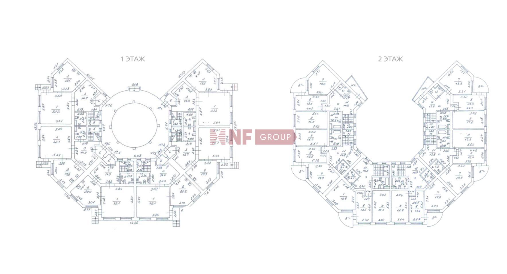 NF Group