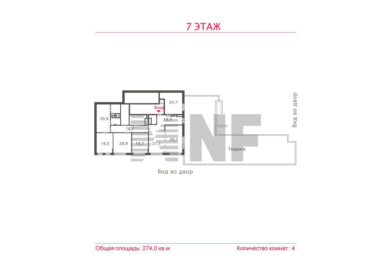 NF Group