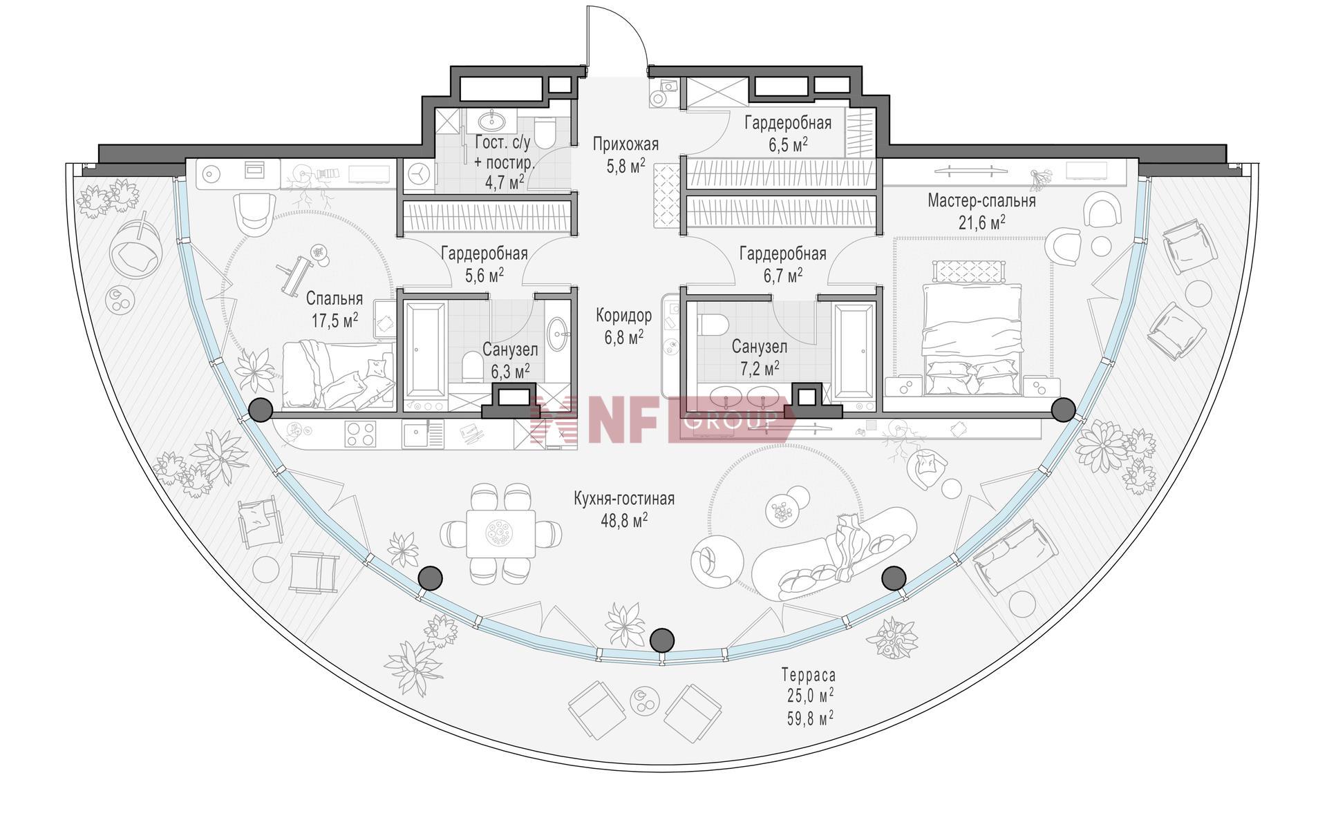 NF Group