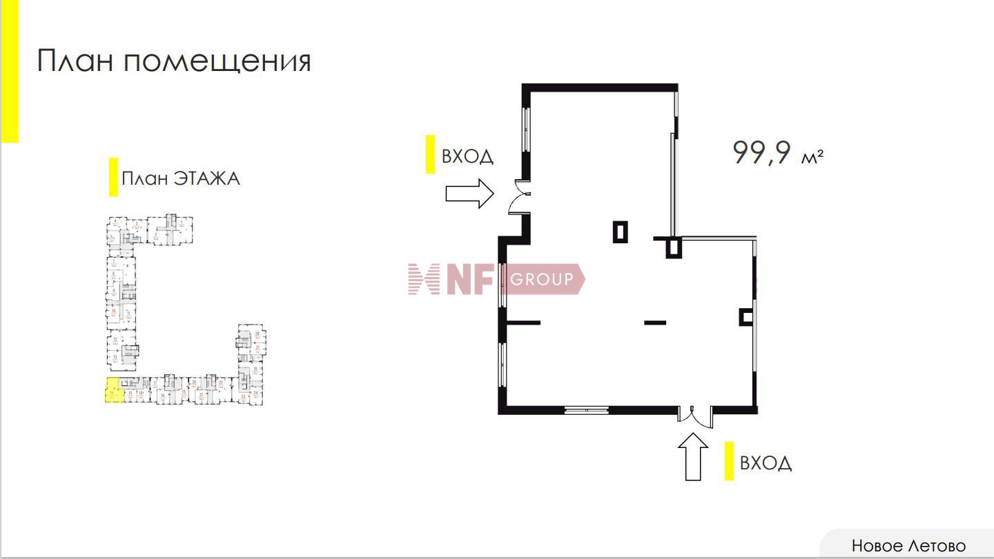 NF Group