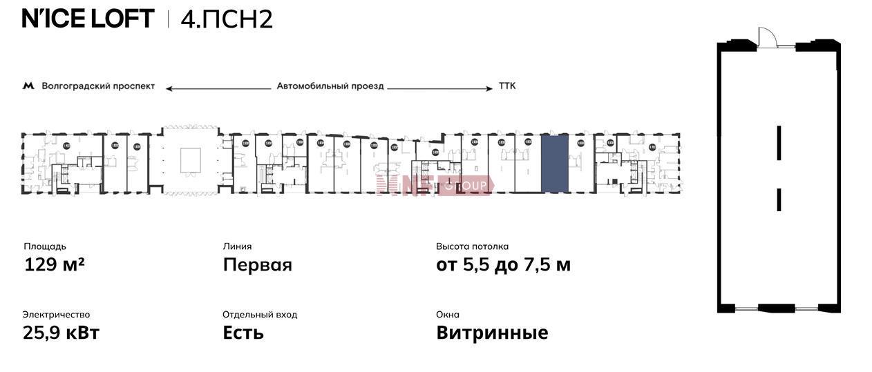 NF Group
