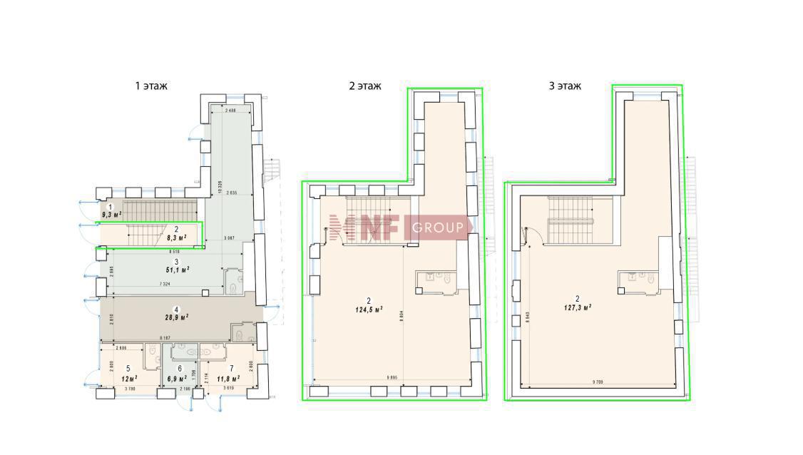 NF Group