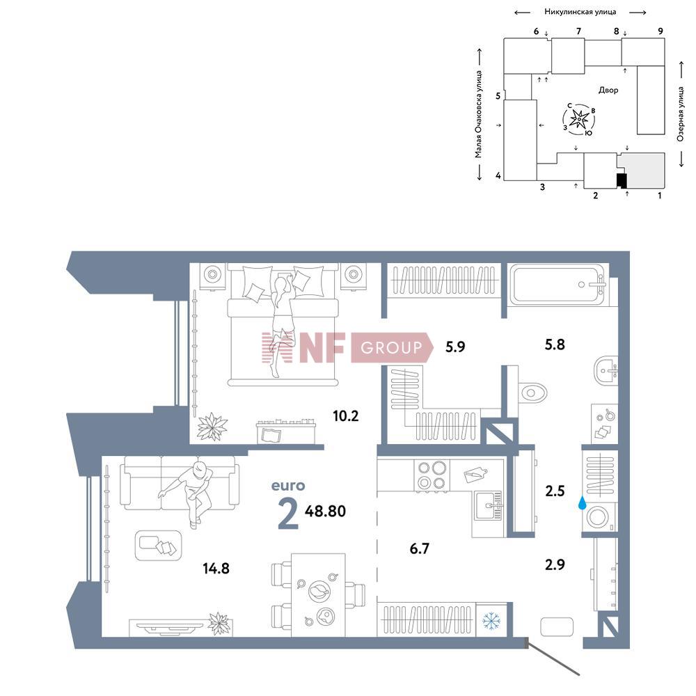NF Group