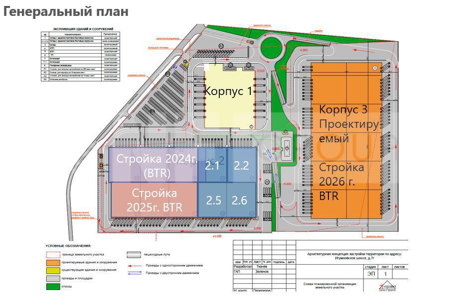 NF Group