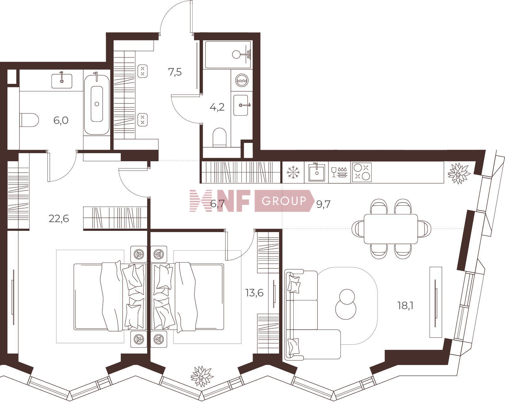 NF Group