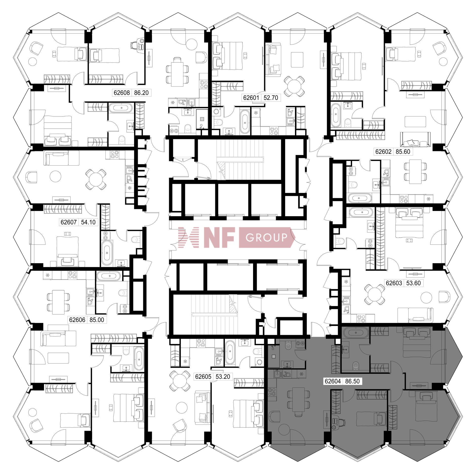 NF Group