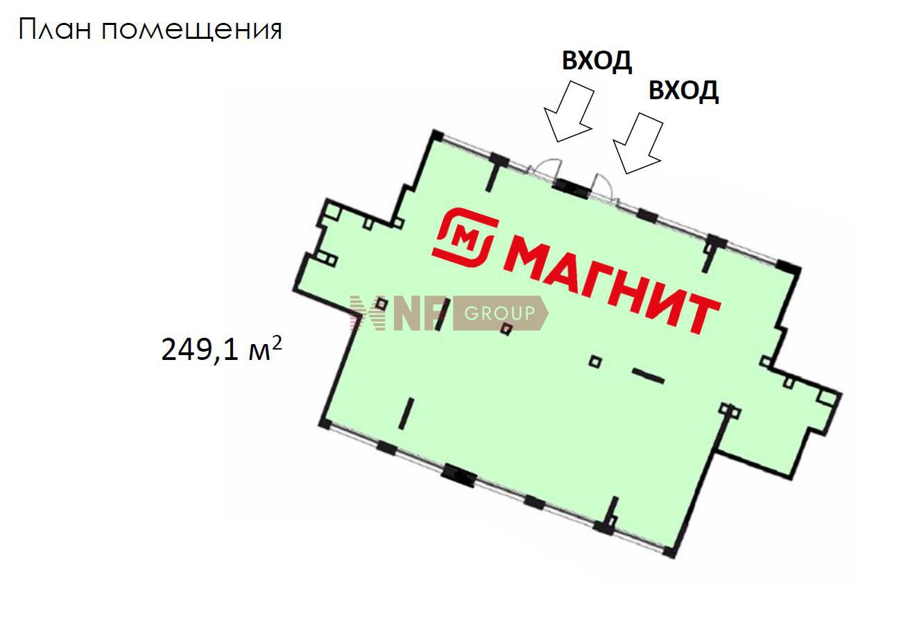 NF Group