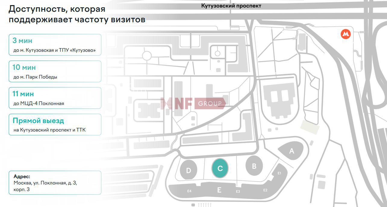 NF Group