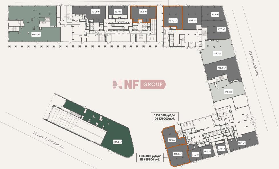 NF Group