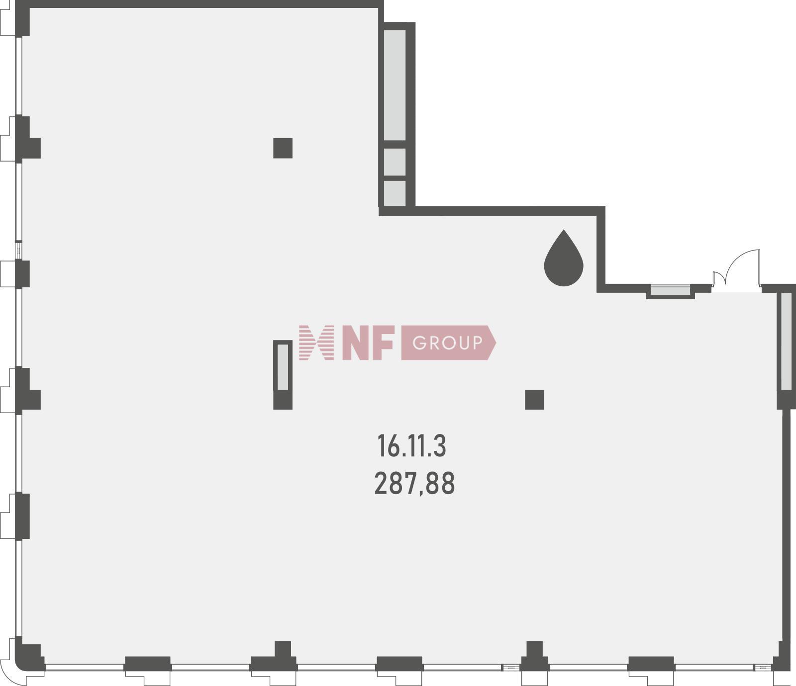 NF Group