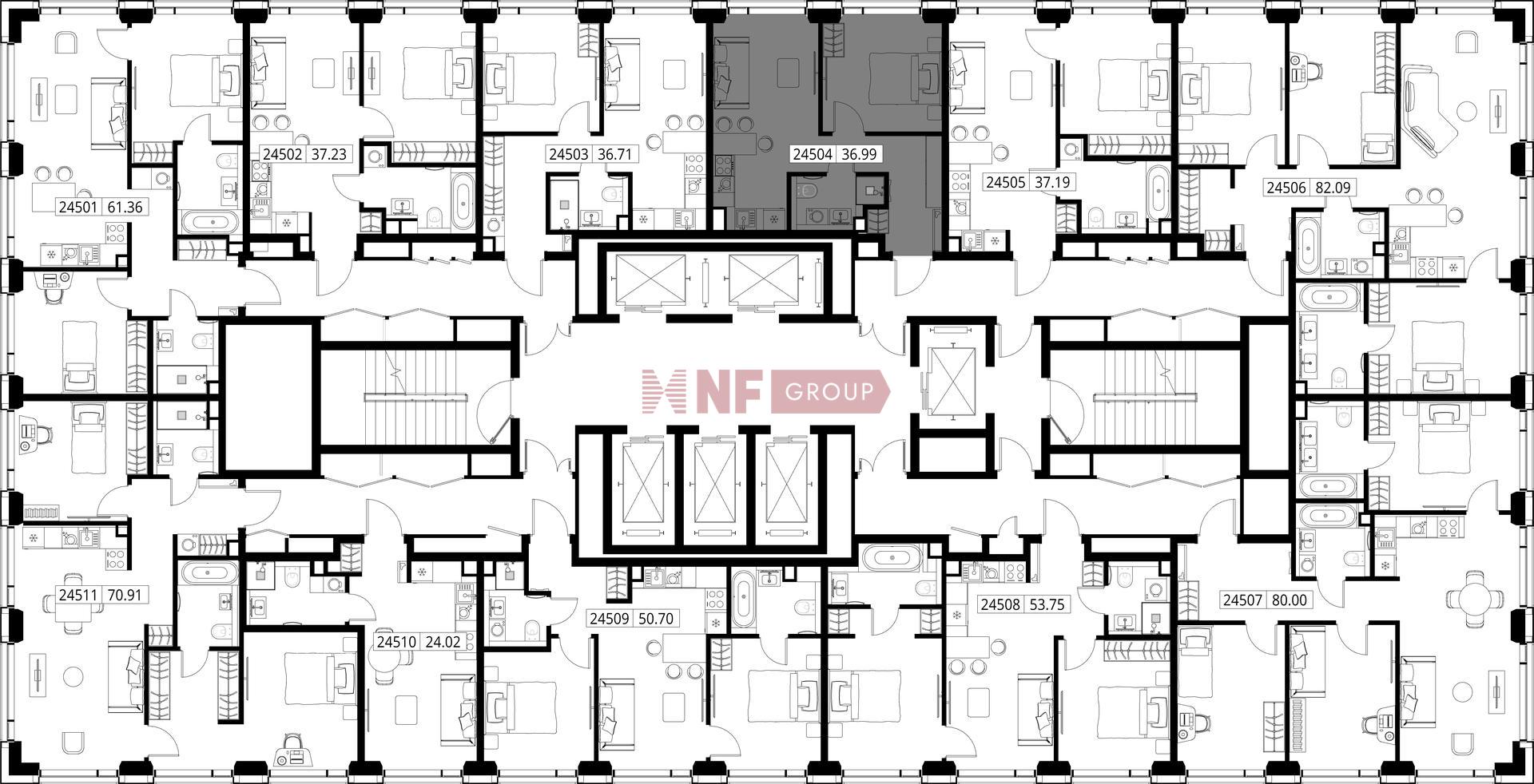 NF Group