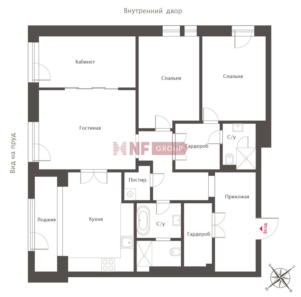 NF Group