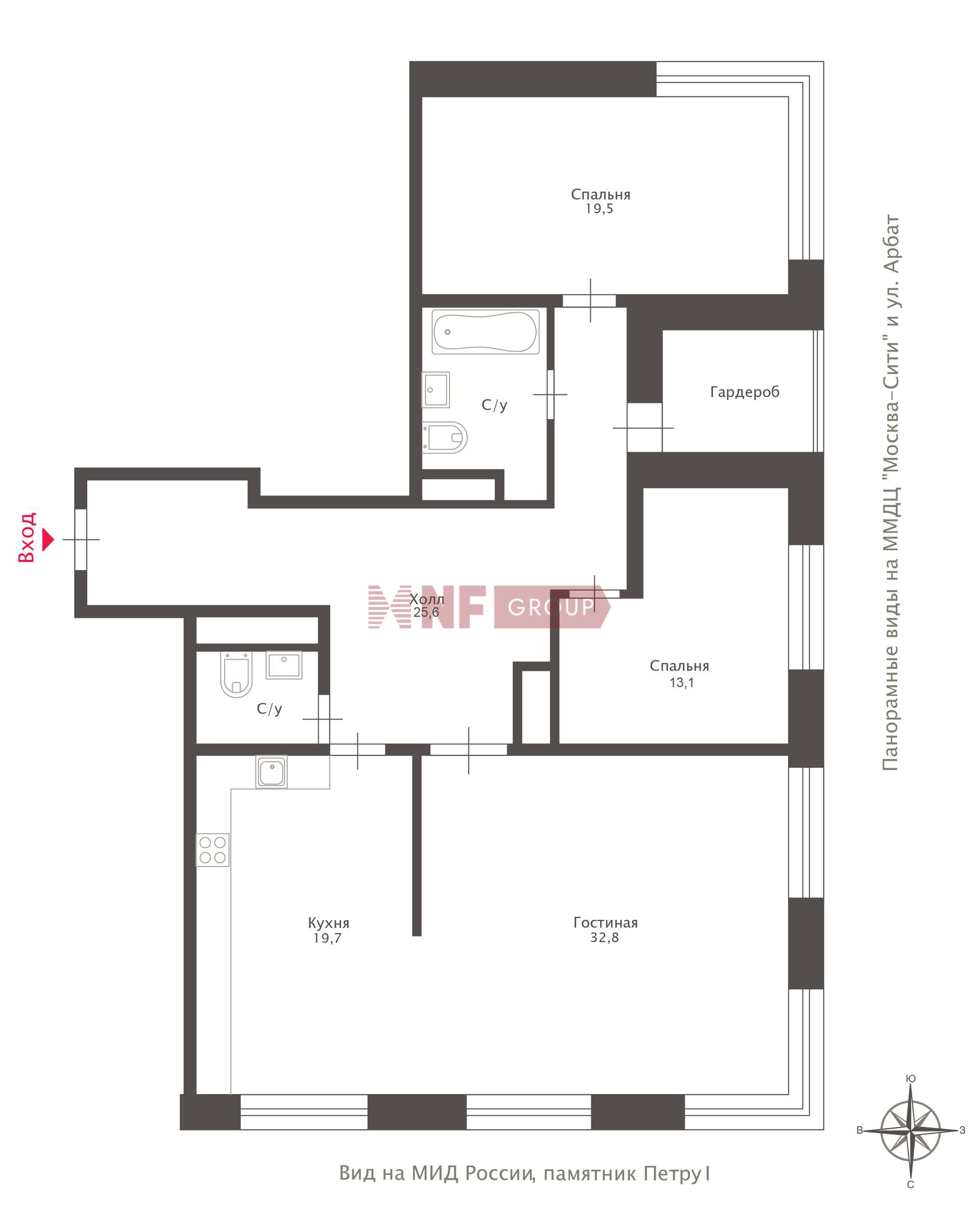 NF Group