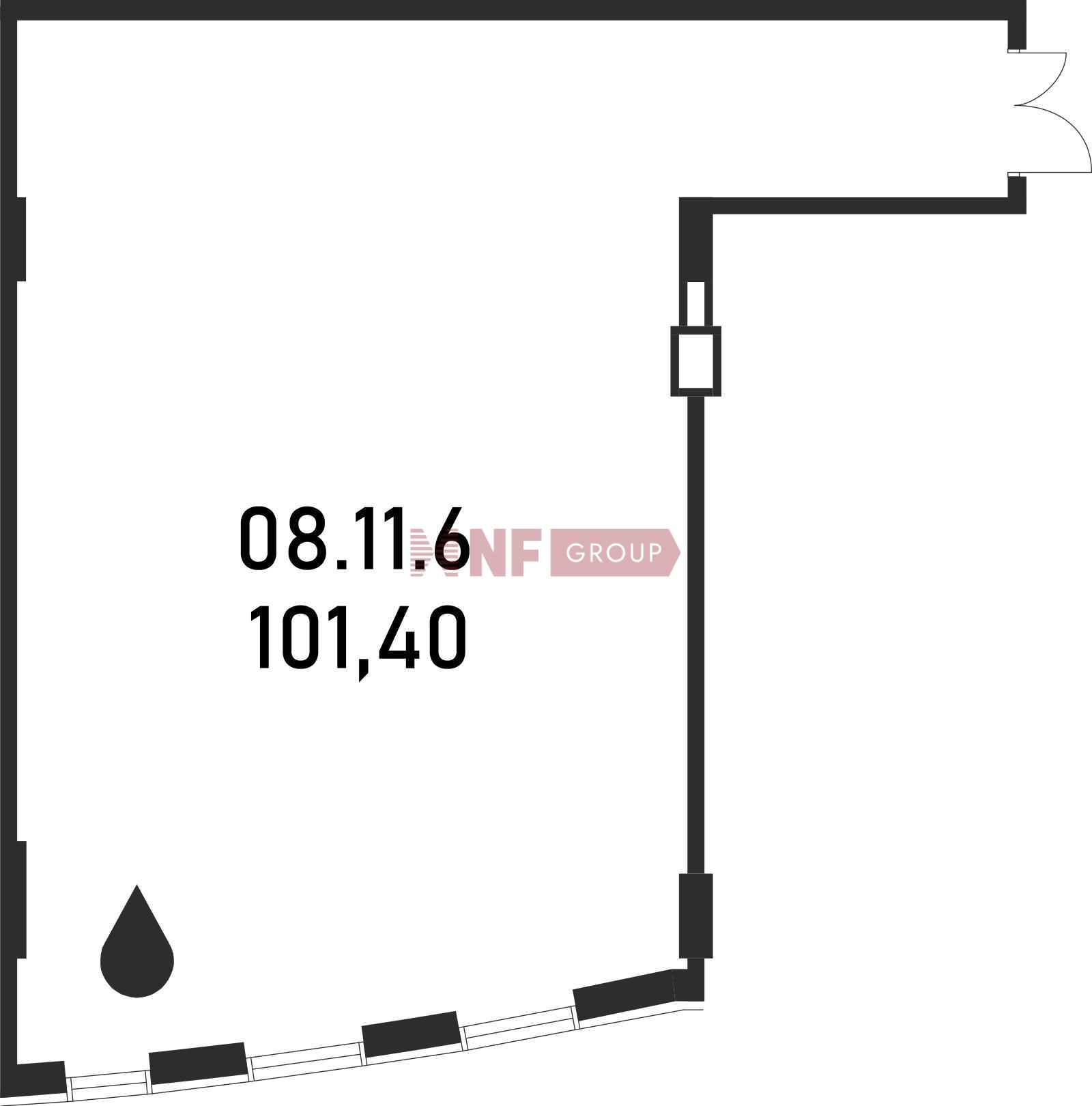 NF Group
