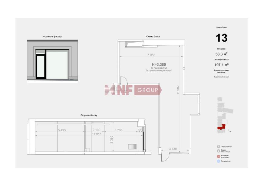 NF Group