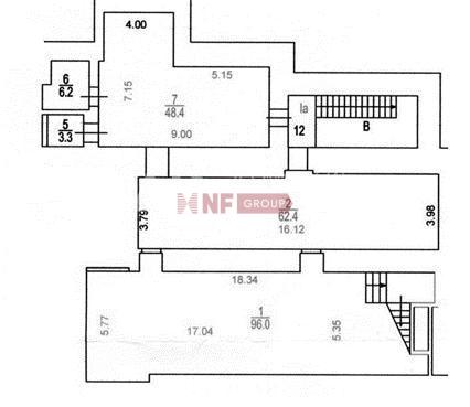 NF Group