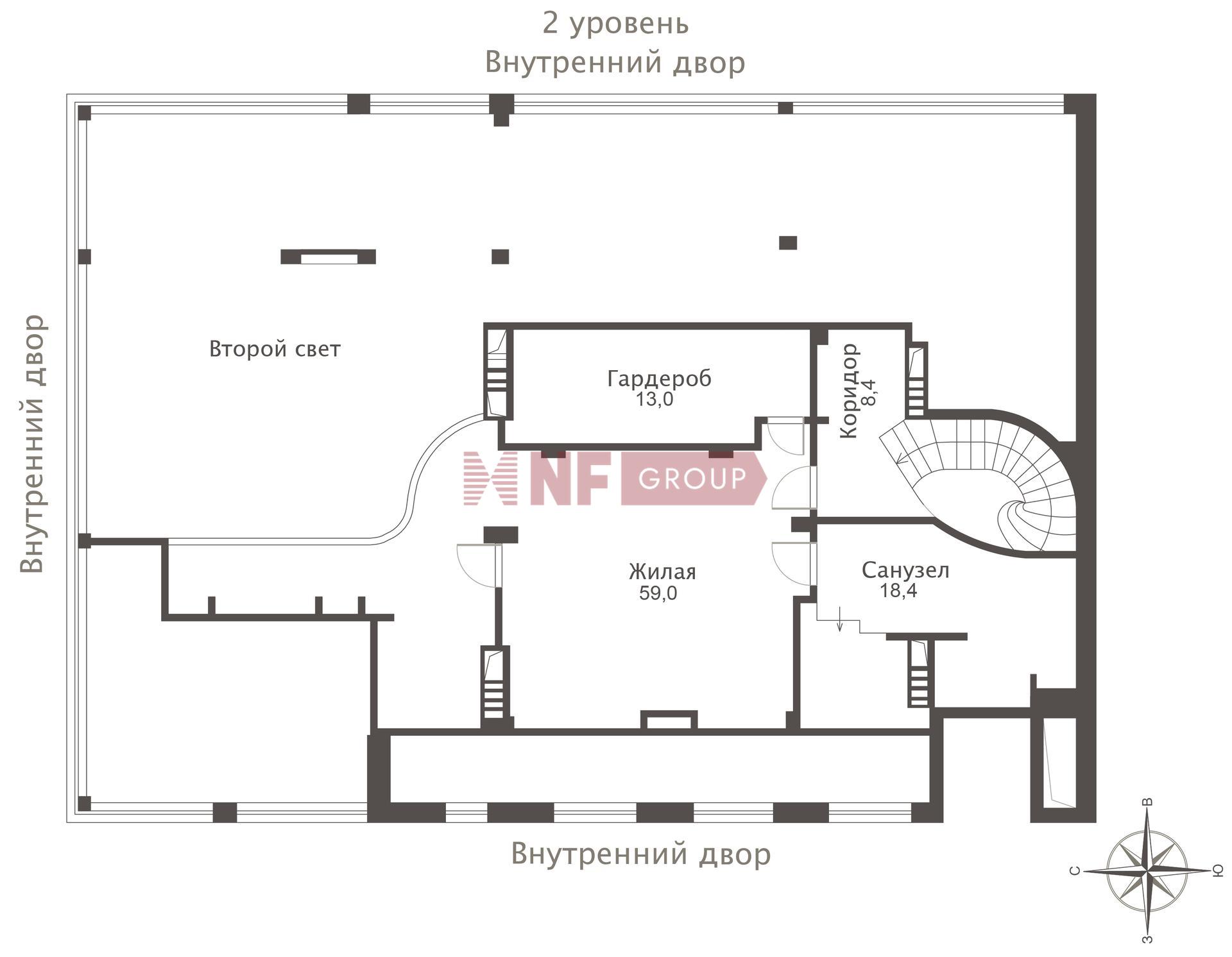 NF Group